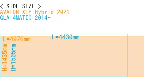 #AVALON XLE Hybrid 2021- + GLA 4MATIC 2014-